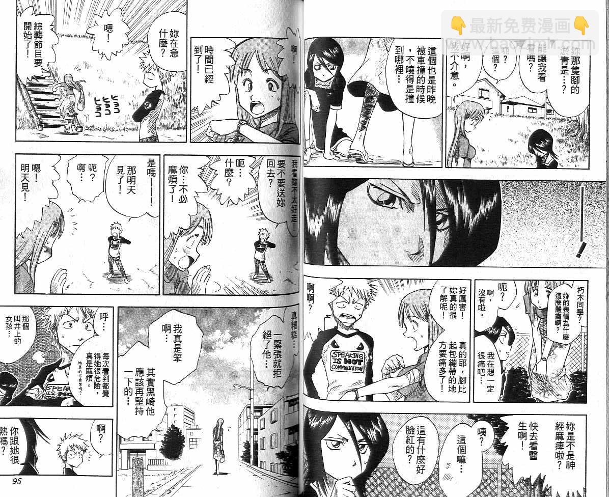 🍱死神 第1卷 第48页