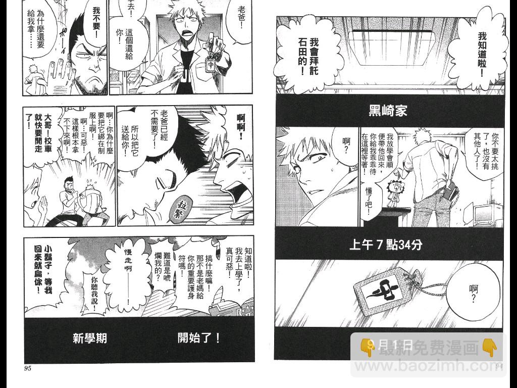🍱死神 第21卷 第48页