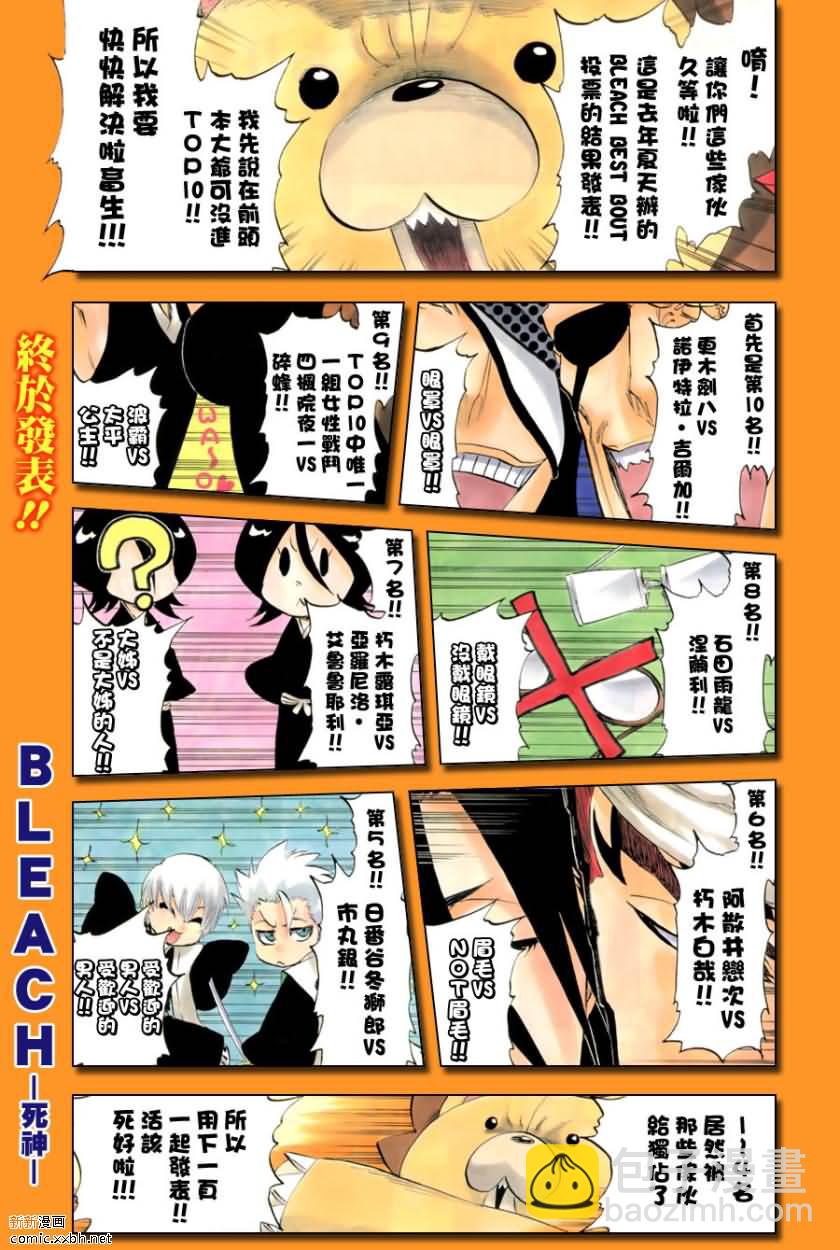 🍱死神 第392话 第2页