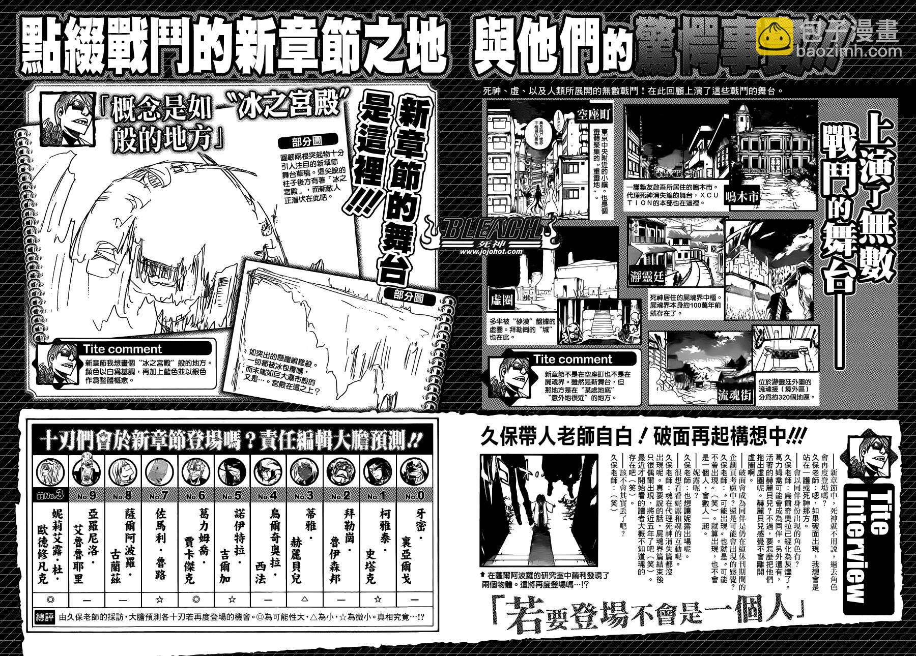 🍱死神 外传：第10话  特别企划2 第2页