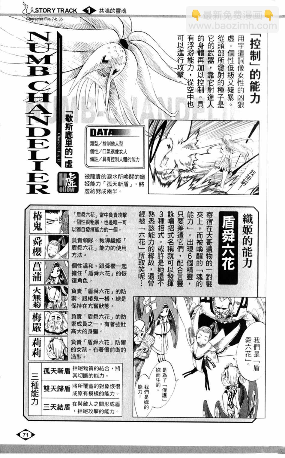 🍱死神 设定集01 第39页
