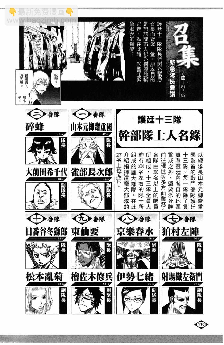 🍱死神 设定集03 第10页