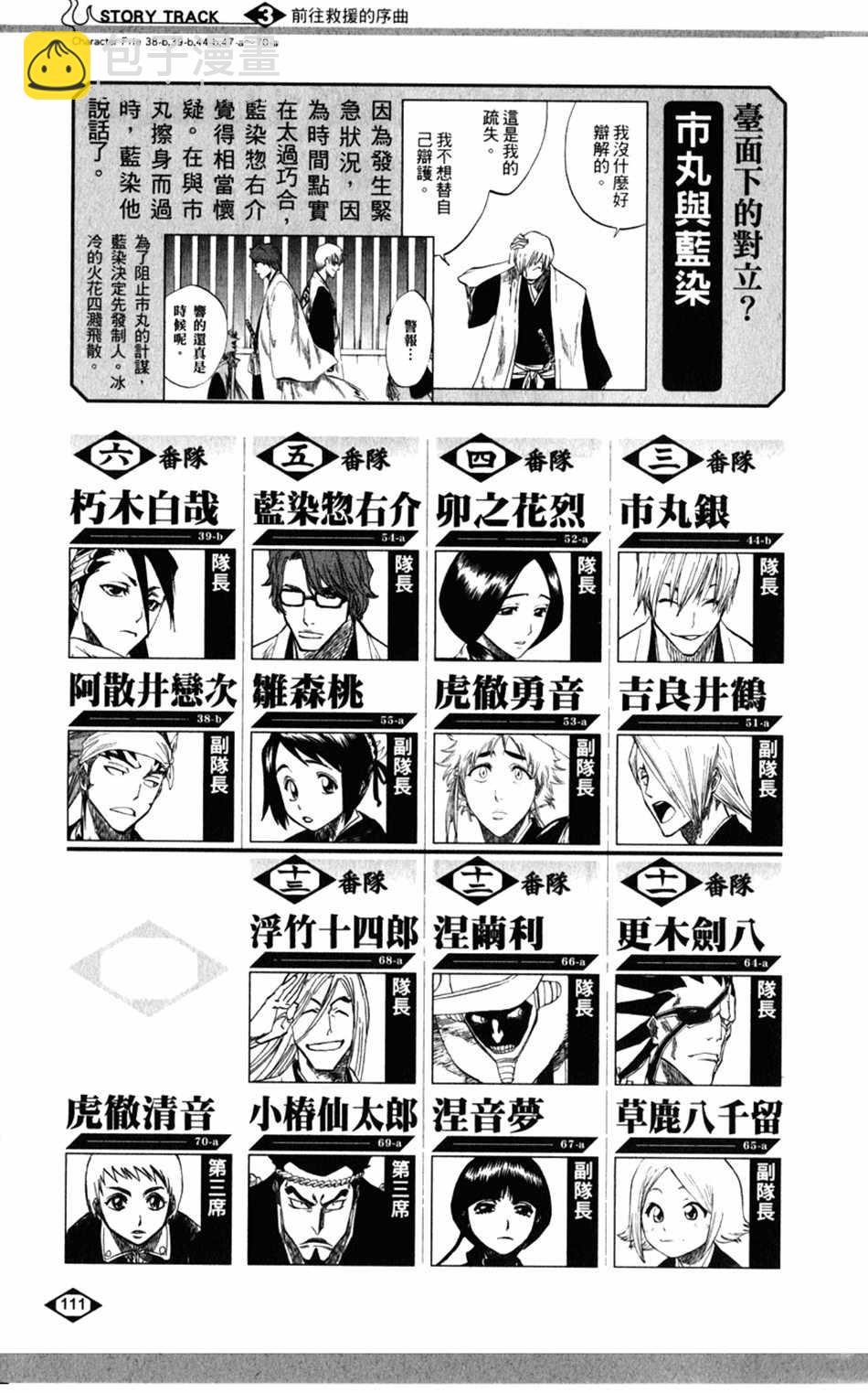 🍱死神 设定集03 第11页