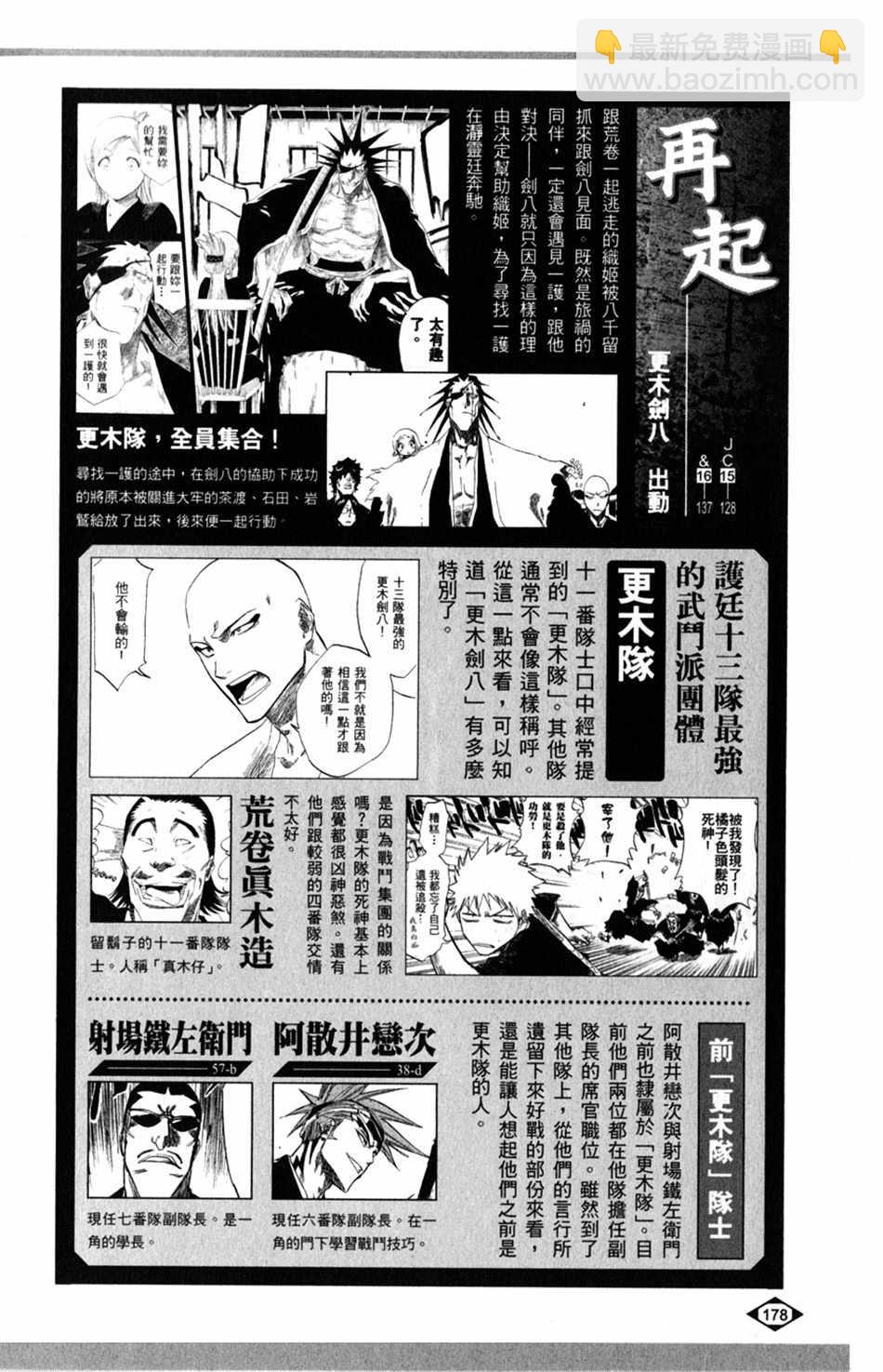 🍱死神 设定集07 第2页