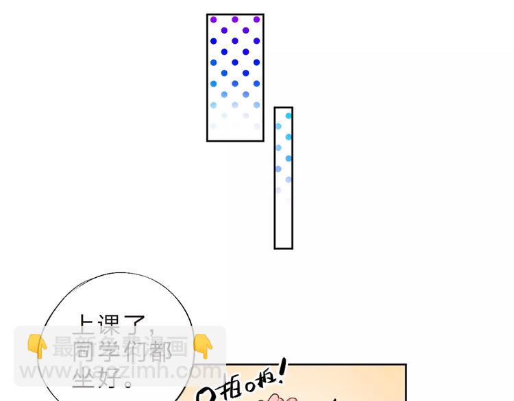 第30话 转校生(1/3)-第32话