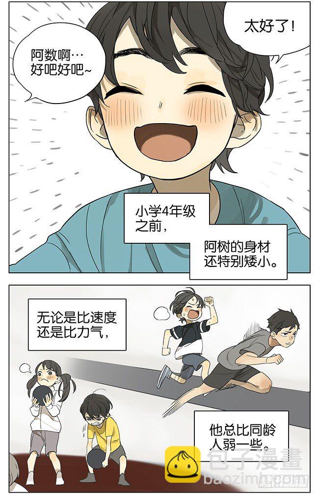 我一定会变强的-第114话