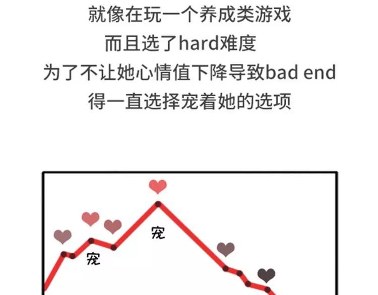 🍱素菜包 女票任性无比是什么体验 第2页