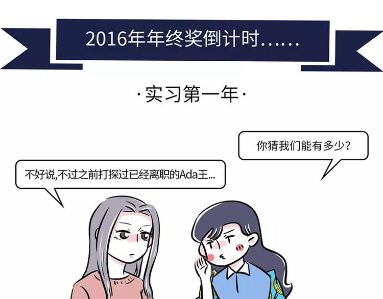 🍱素菜包 2018年度年终奖发放通知 第1页