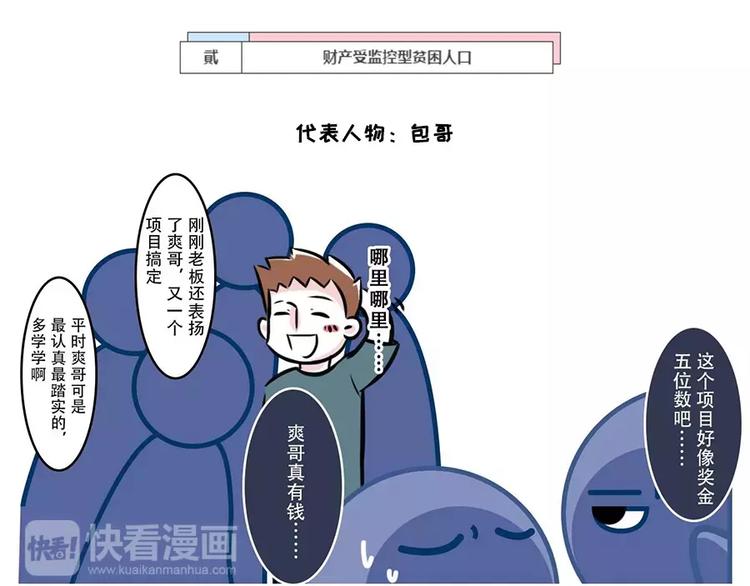🍱素菜包 隐形贫困青年~外表风光内里发慌 第6页