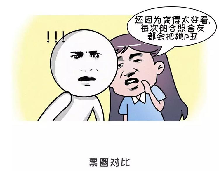 🍱素菜包 地表最强整容学院 第15页