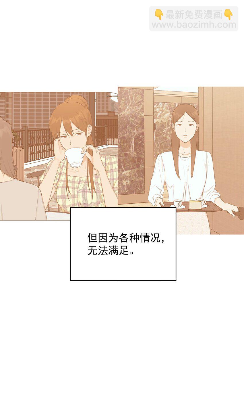 番外 爱情？(1/2)-第76话
