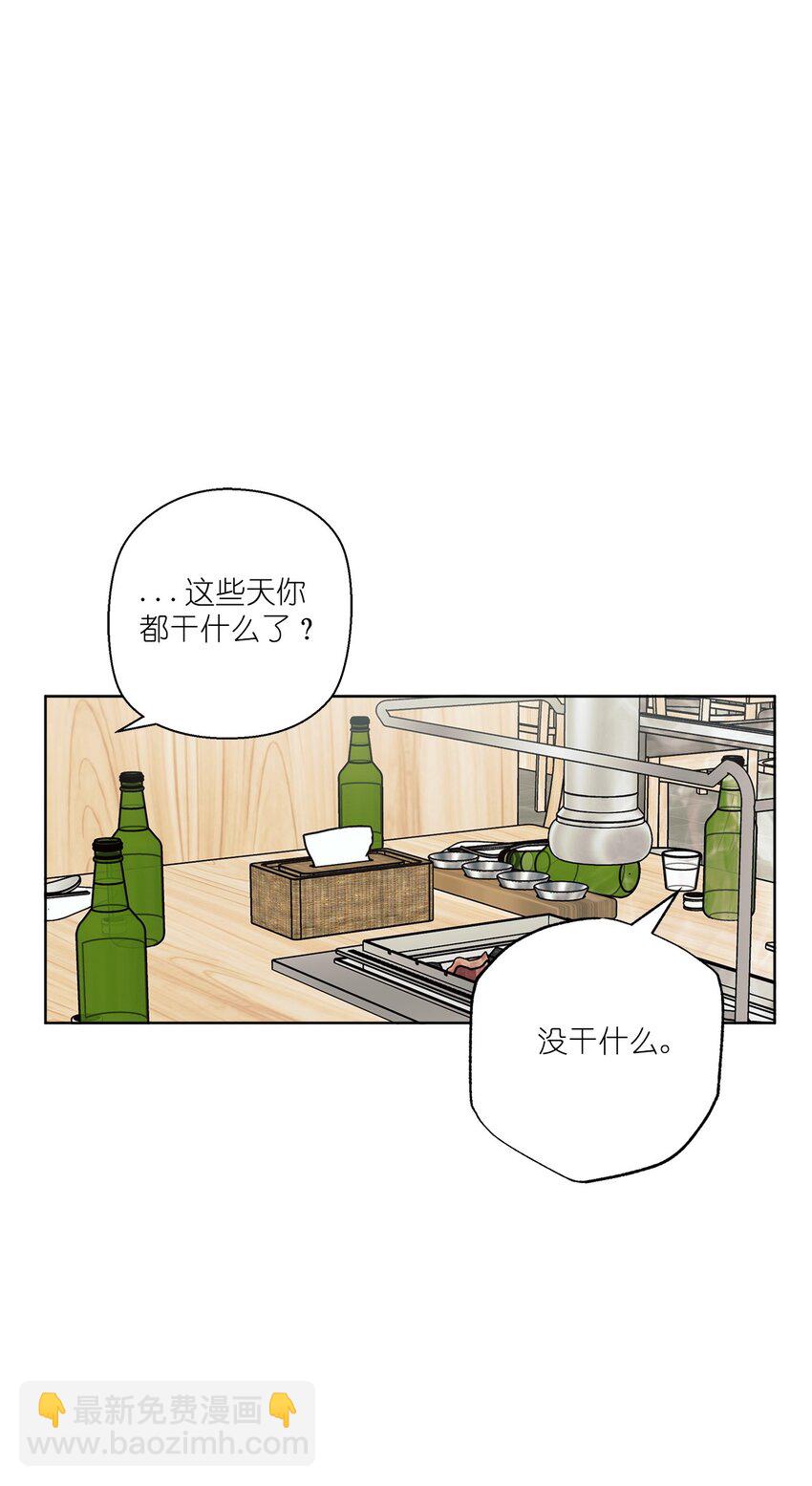 番外 好久不见(1/2)-第82话