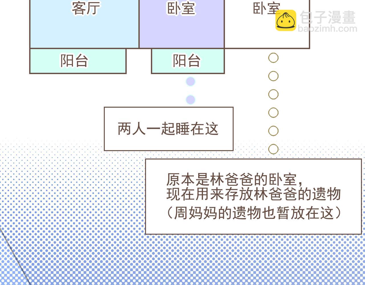34 你上辈子说很喜欢我长头发(1/3)-第44话