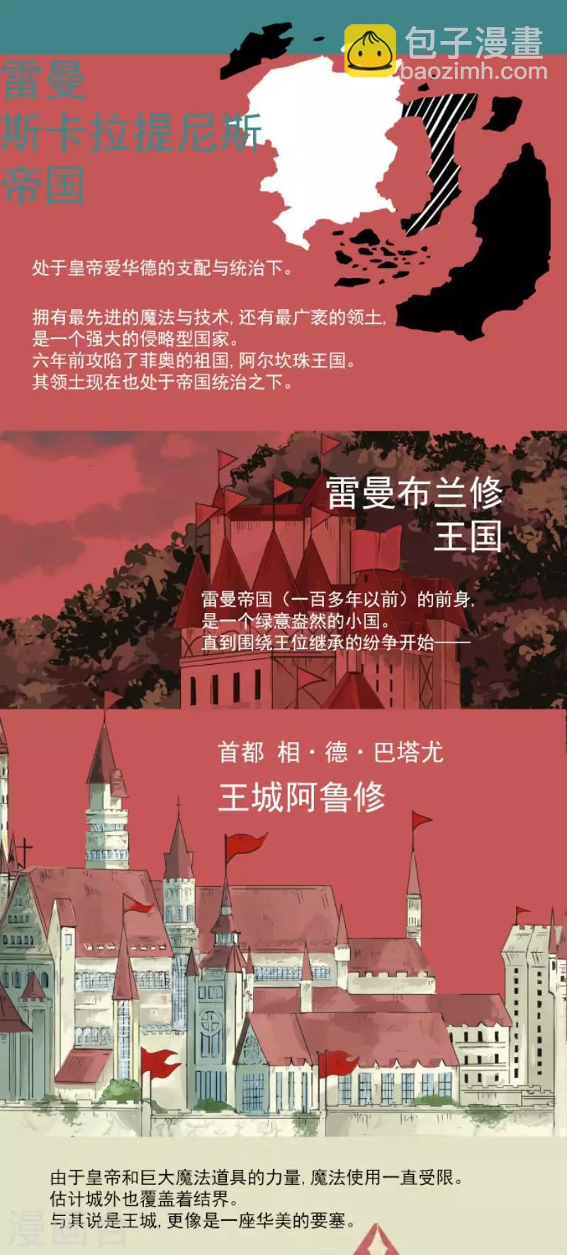 第109话 刻意的遗忘(1/2)-第110话