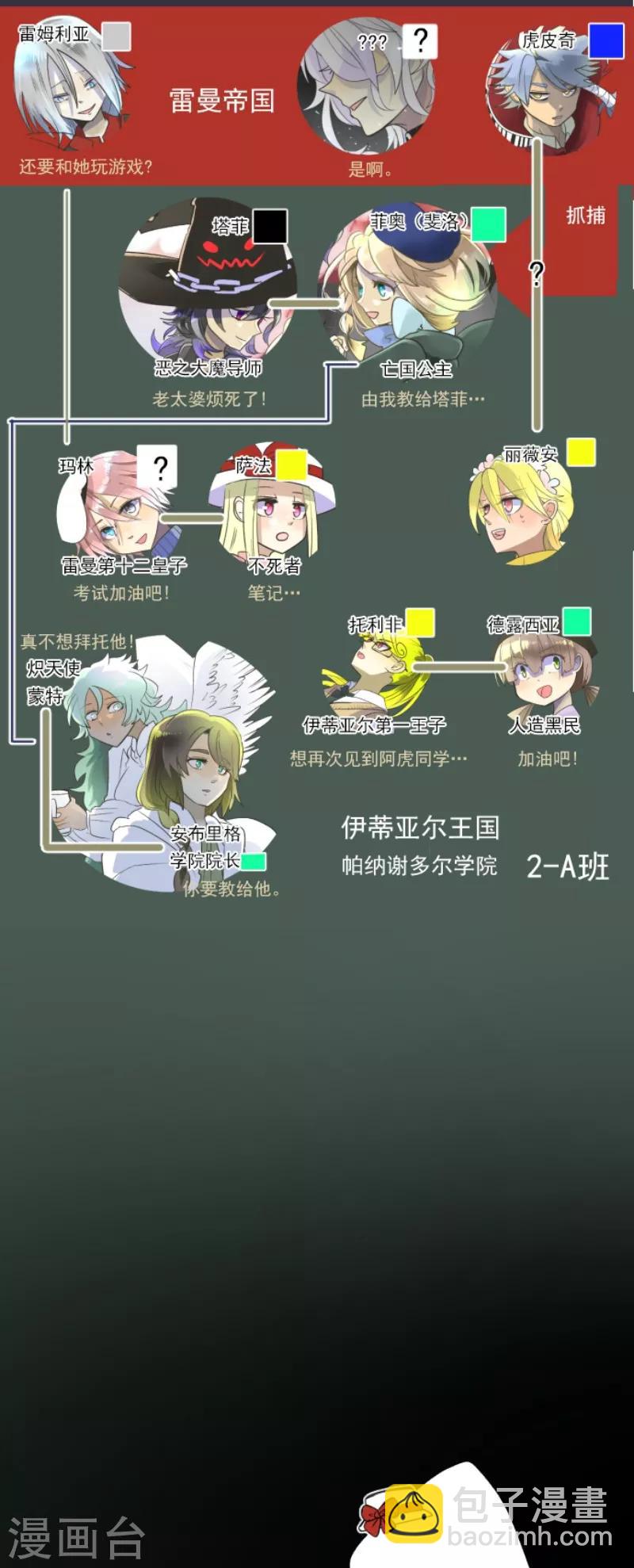 第111话 突然的告白(1/2)-第112话