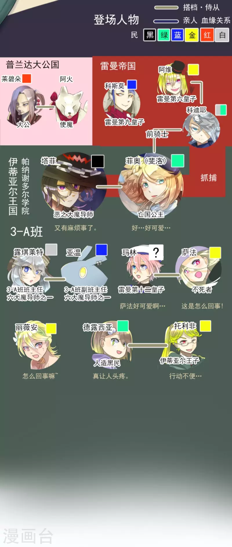 第117话 战斗开始-第118话
