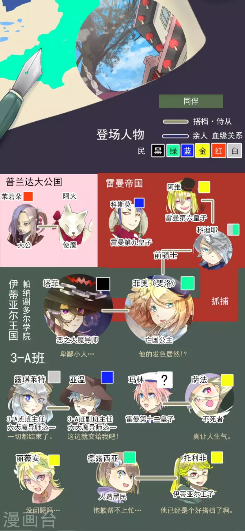 第119话 以牙还牙1-第120话