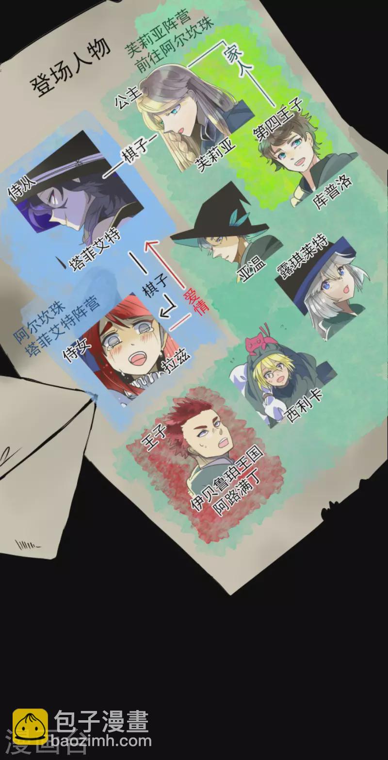 第125话 过去篇18-第126话