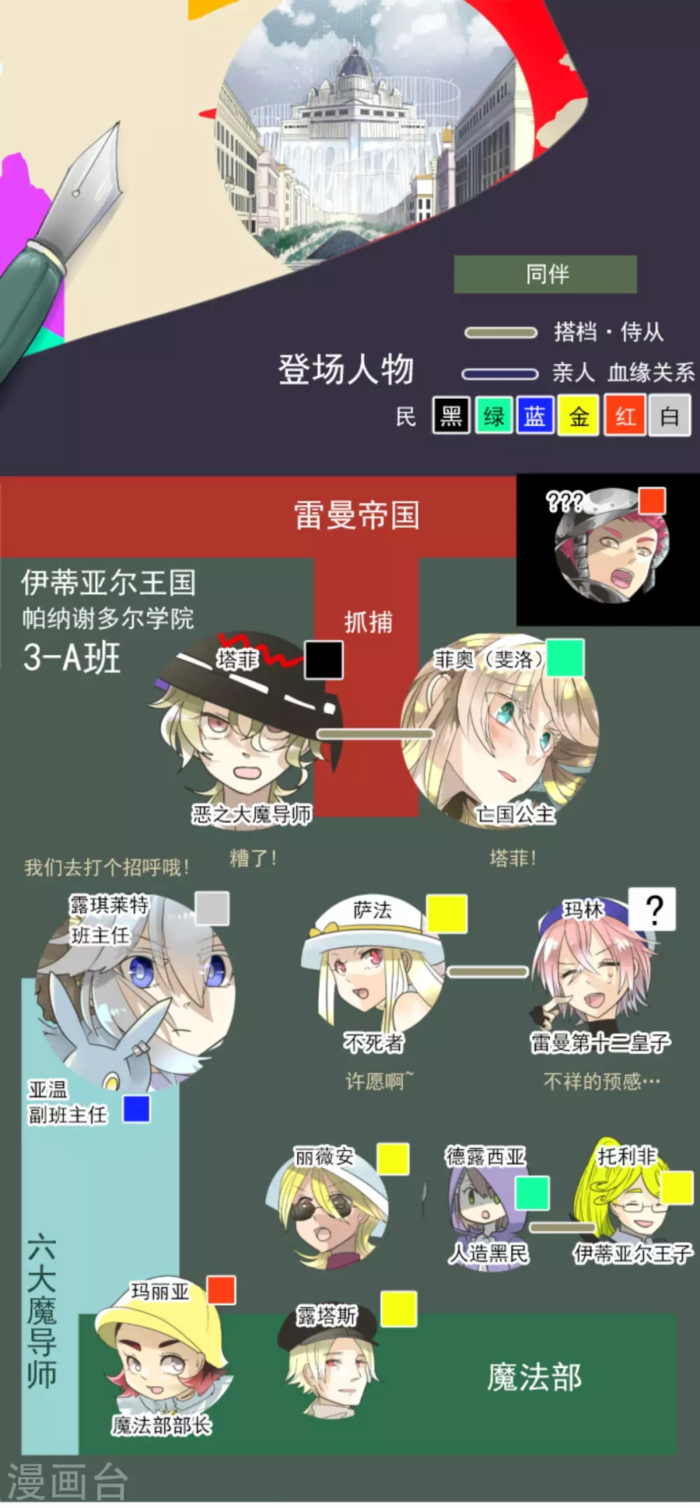 第133话 第八皇子-第134话