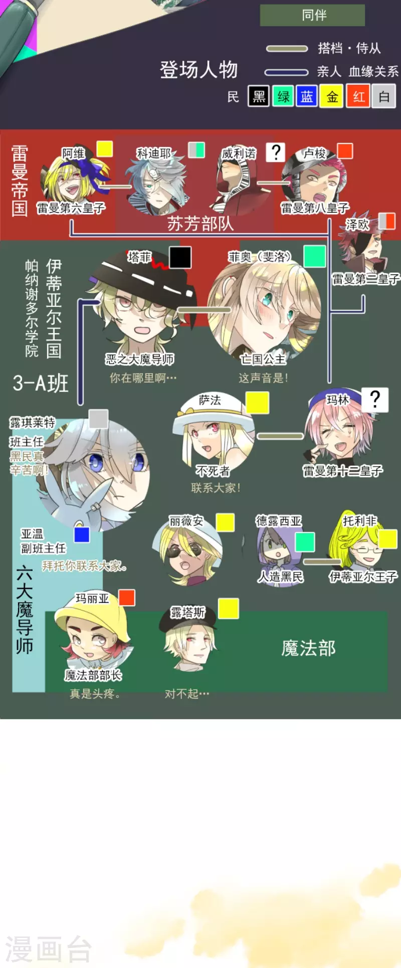 第135话 自相残杀-第136话