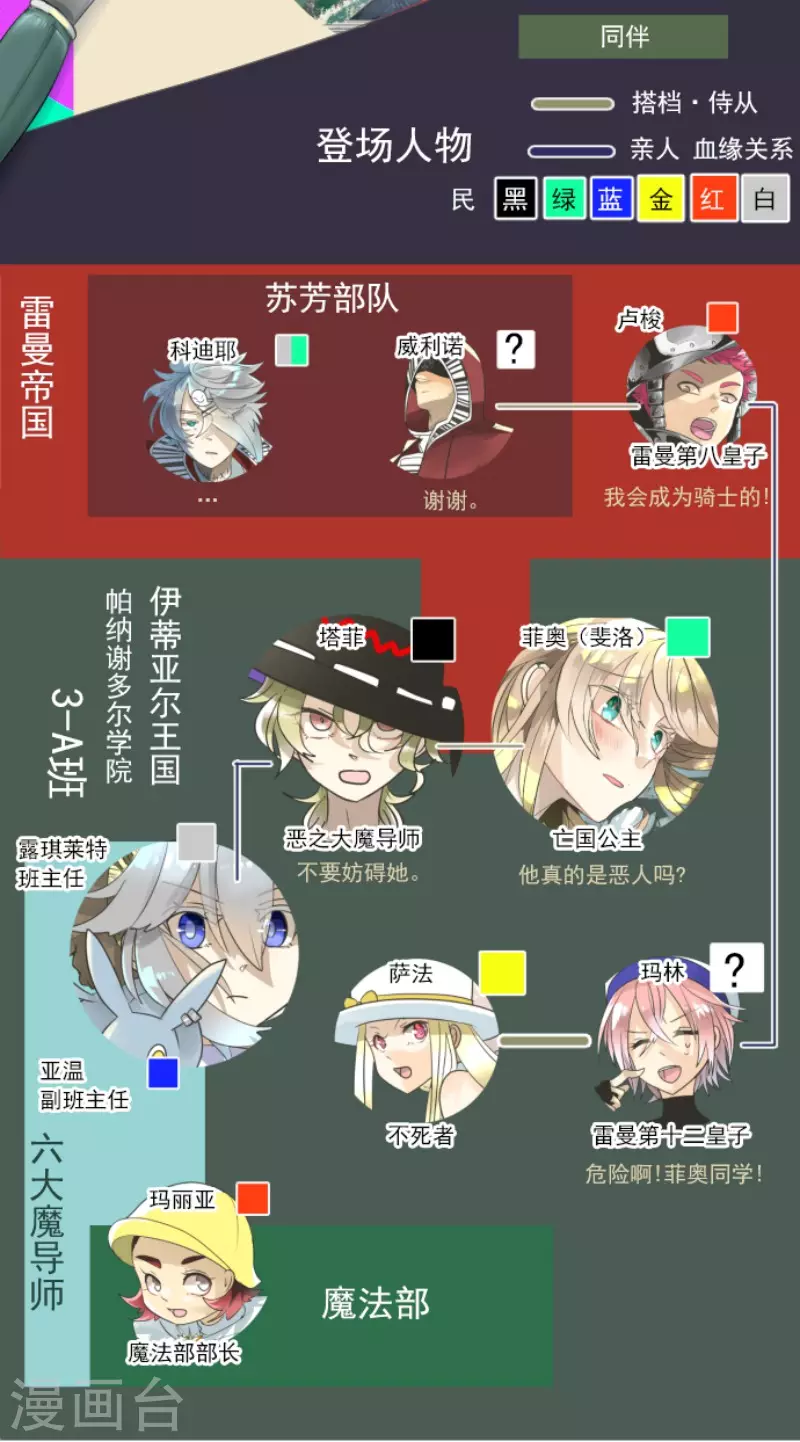 第141话 她的坚持-第142话