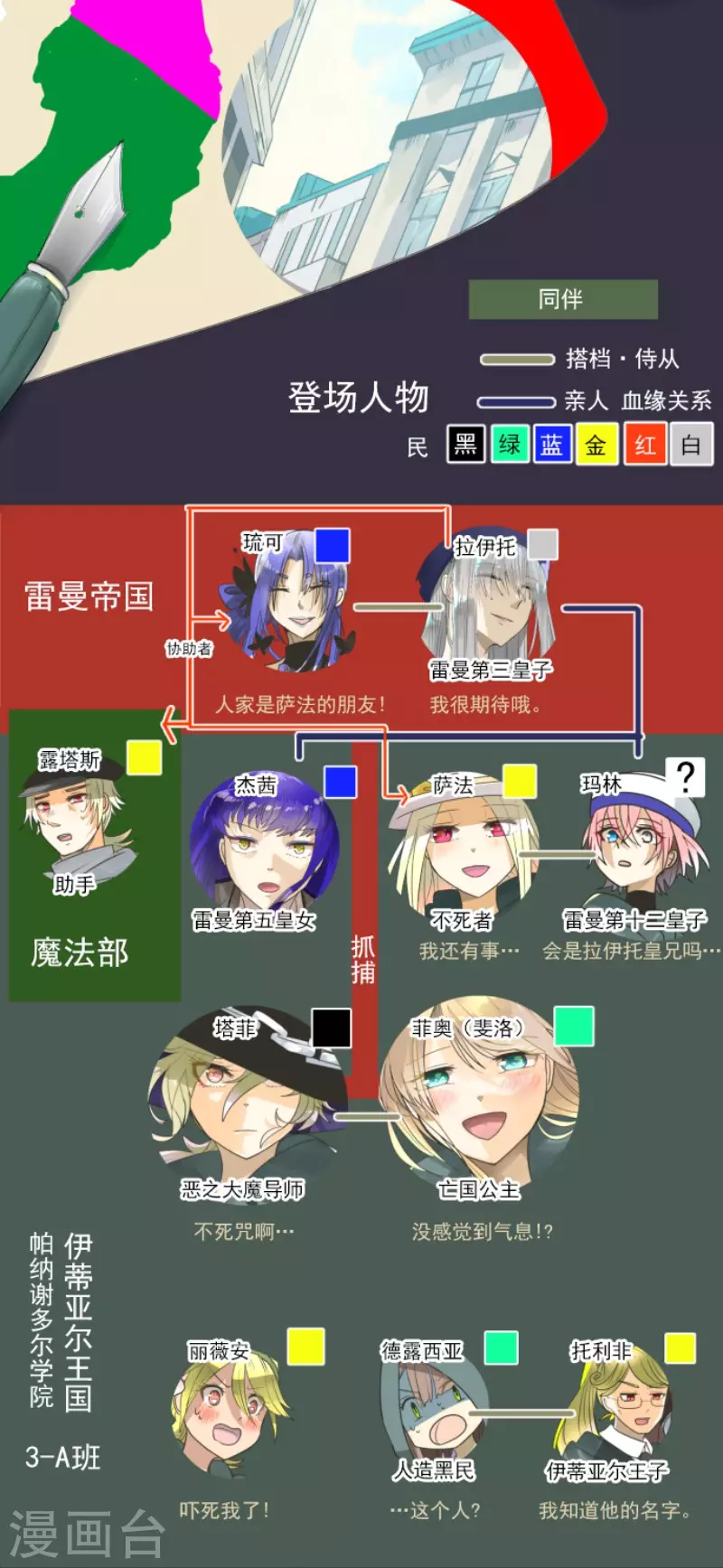 第149话 笼中鸟1(1/2)-第150话