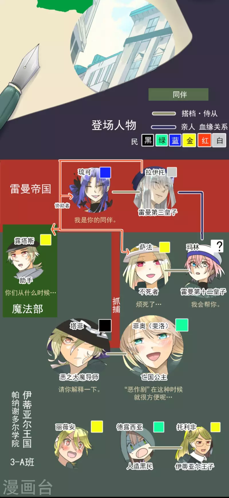 第151话 她的太阳1(1/2)-第152话