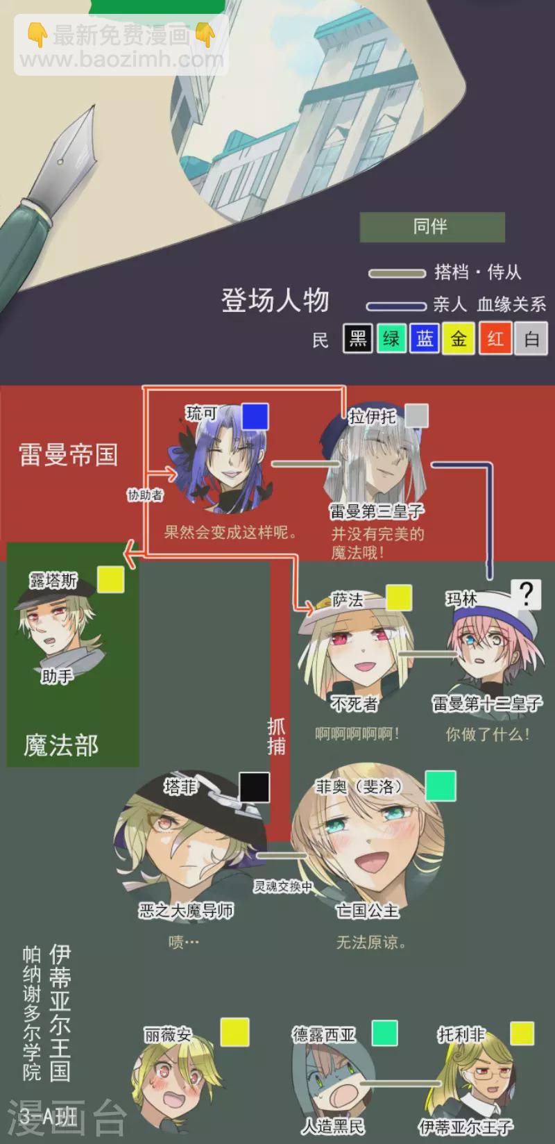 第155话 最喜欢你了(1/2)-第156话