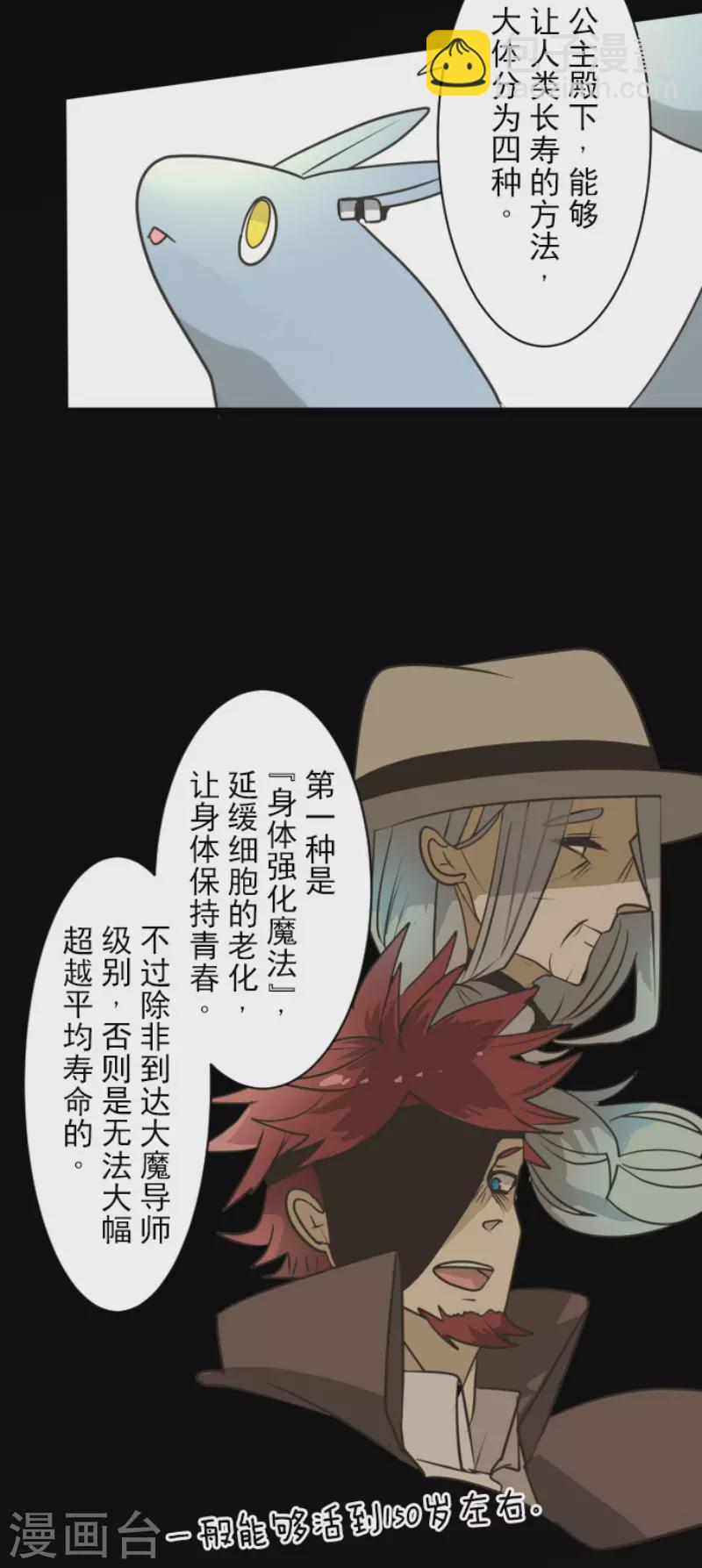 第165话 长生不老(1/2)-第166话