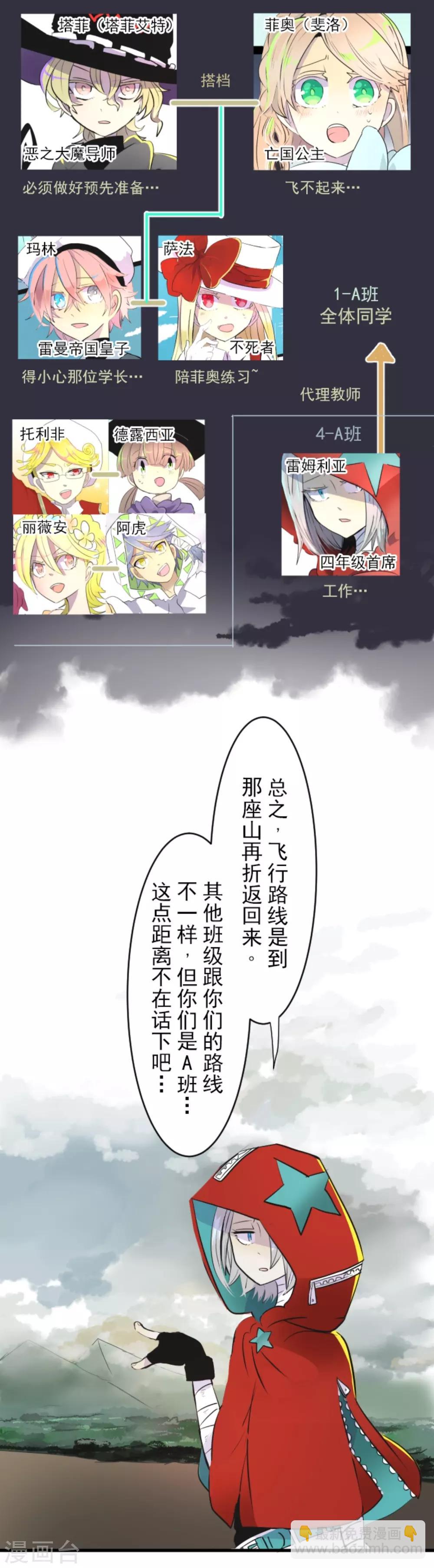第17话 声东击西-第18话