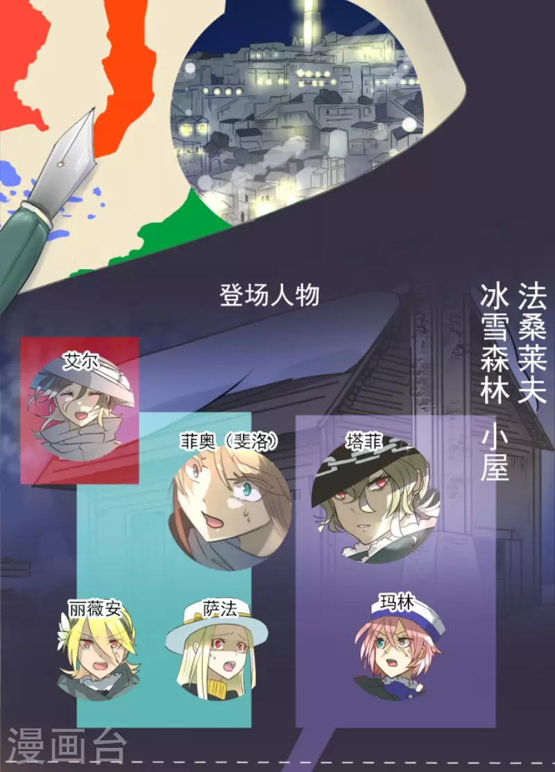 第177话 序曲3(1/2)-第178话