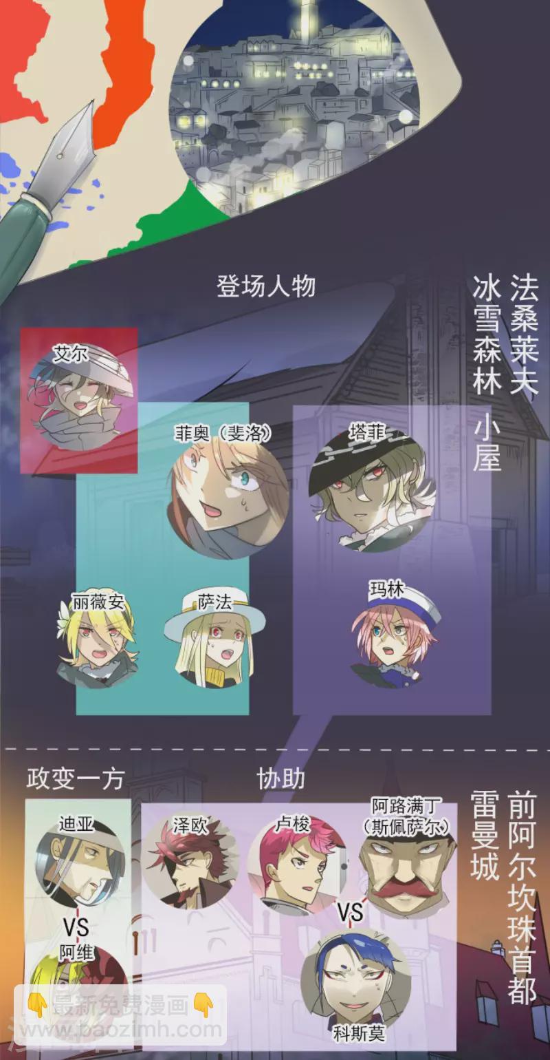 第179话 间奏曲2(1/2)-第180话