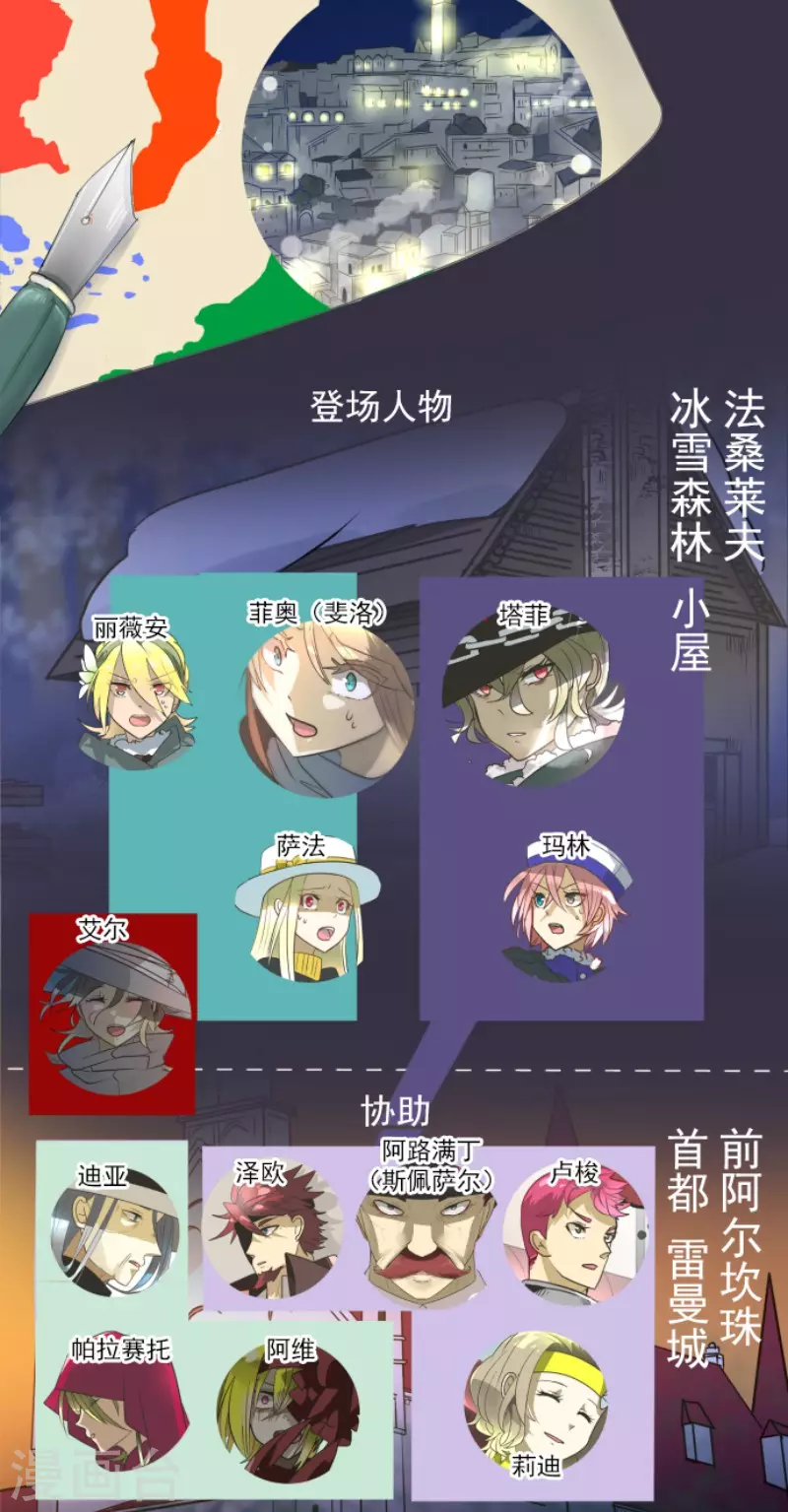 第183话 间奏曲3(1/2)-第184话