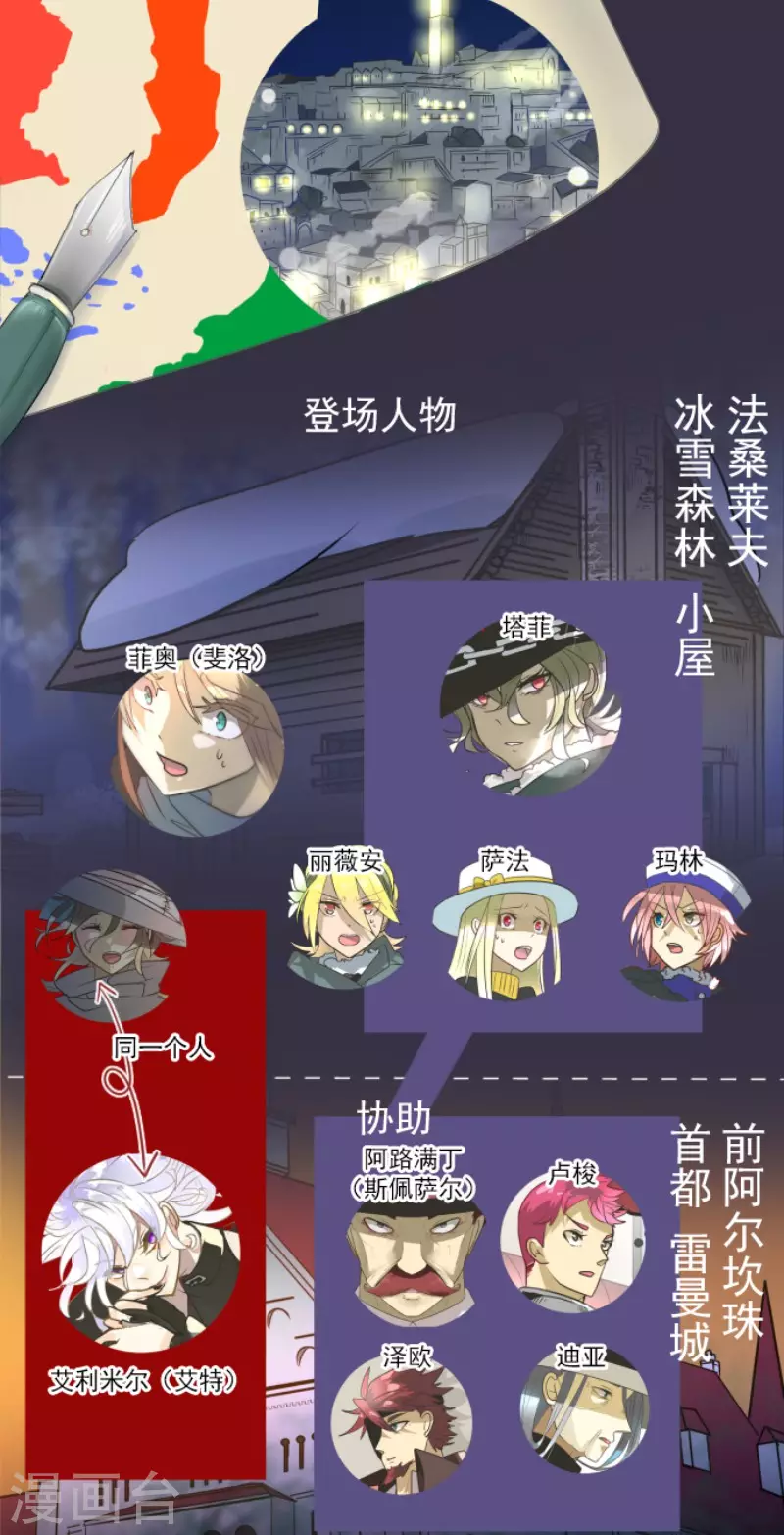 第187话 &ldquo;救世主&rdquo;(1/2)-第188话