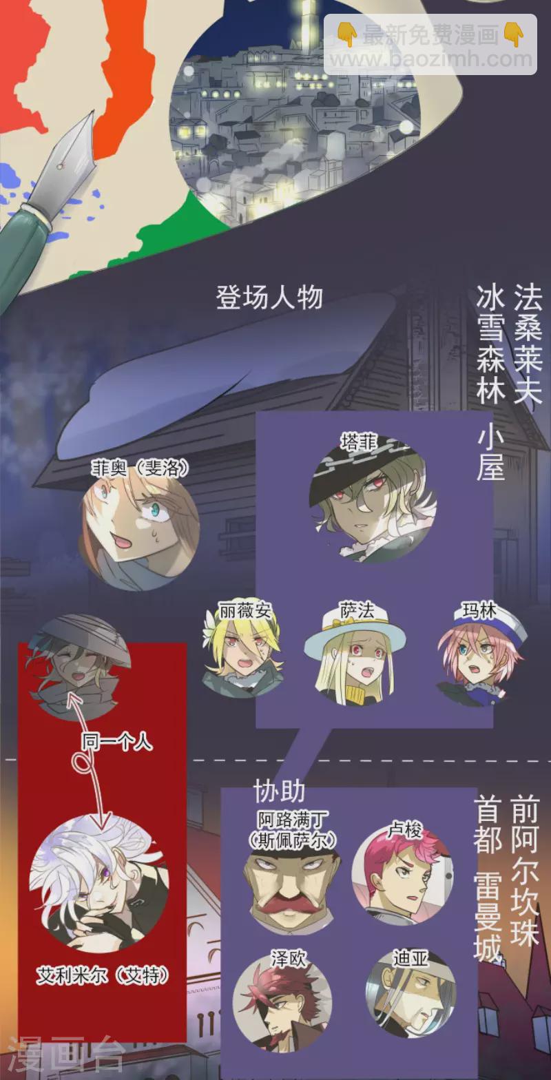 第189话 阿路满丁(1/2)-第190话