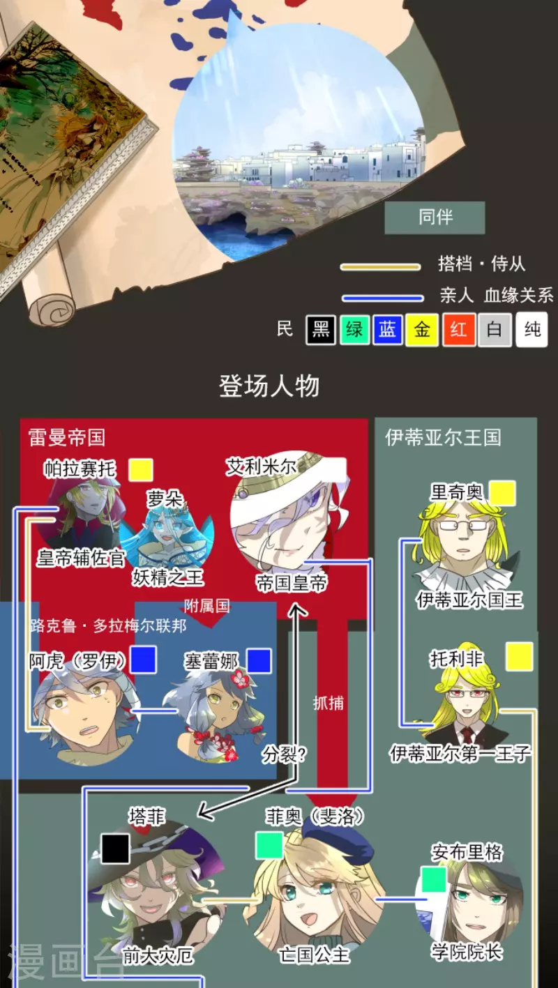 第215话 阿虎的选择(1/2)-第216话