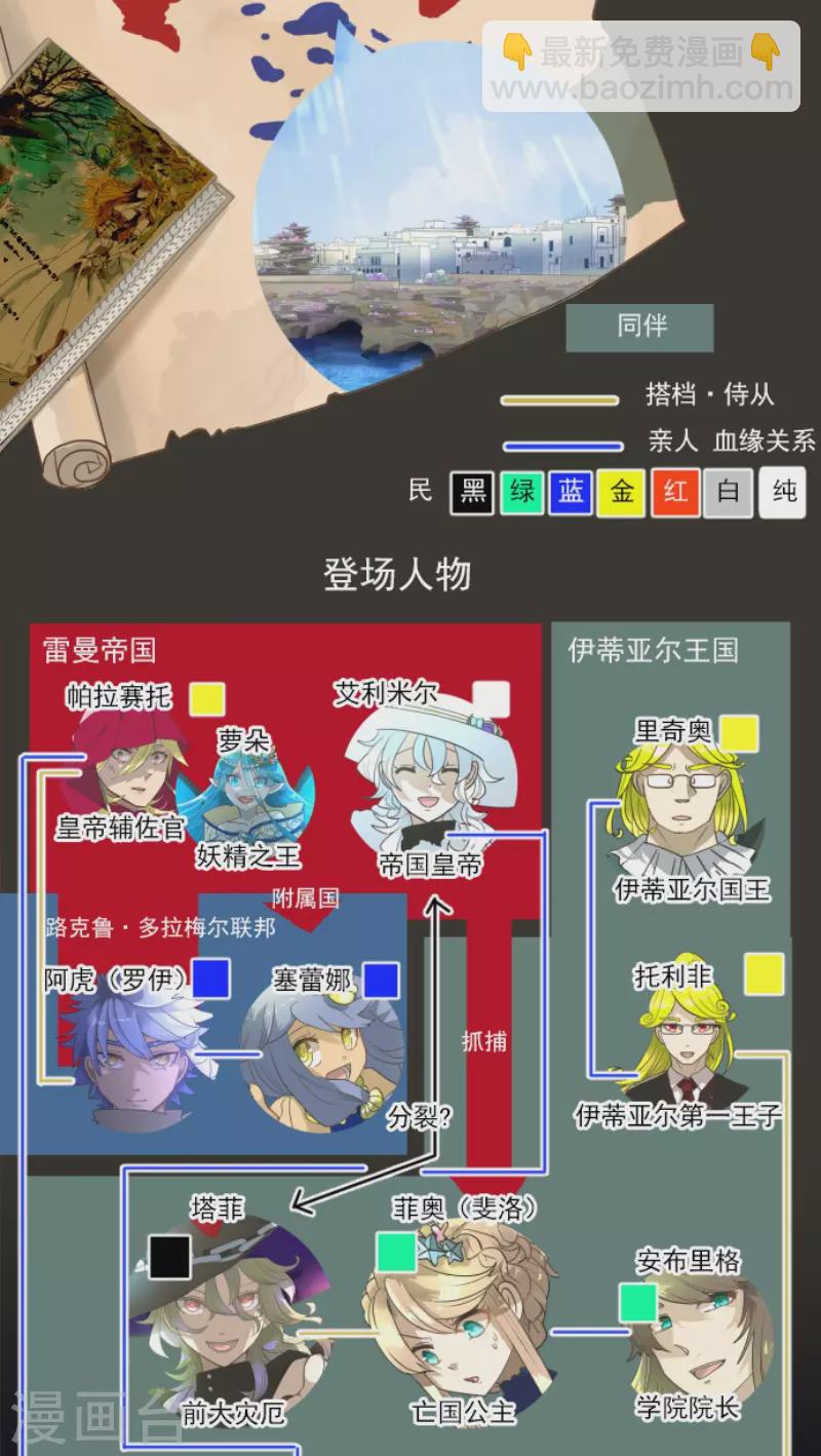 第217话 大笨蛋(1/2)-第218话