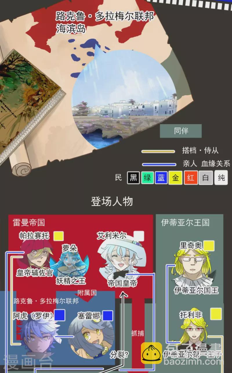 第219话 不同的感情(1/2)-第220话