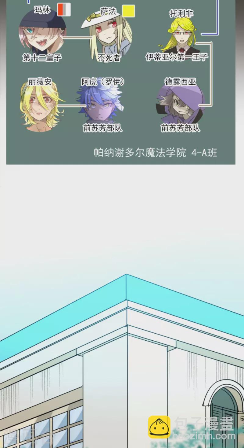 第223话 黄金羽饰(1/2)-第224话