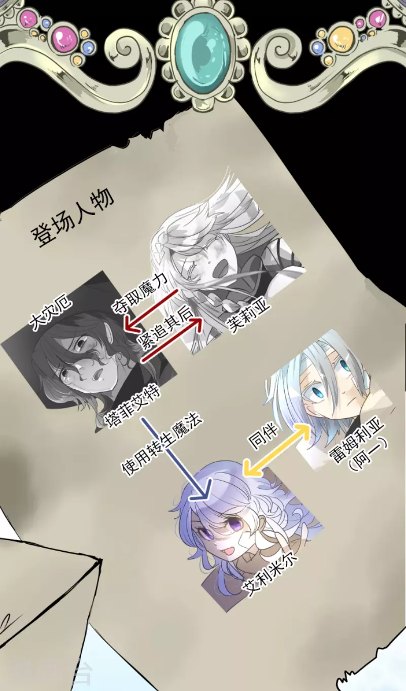 第229话 过去篇33(1/2)-第230话