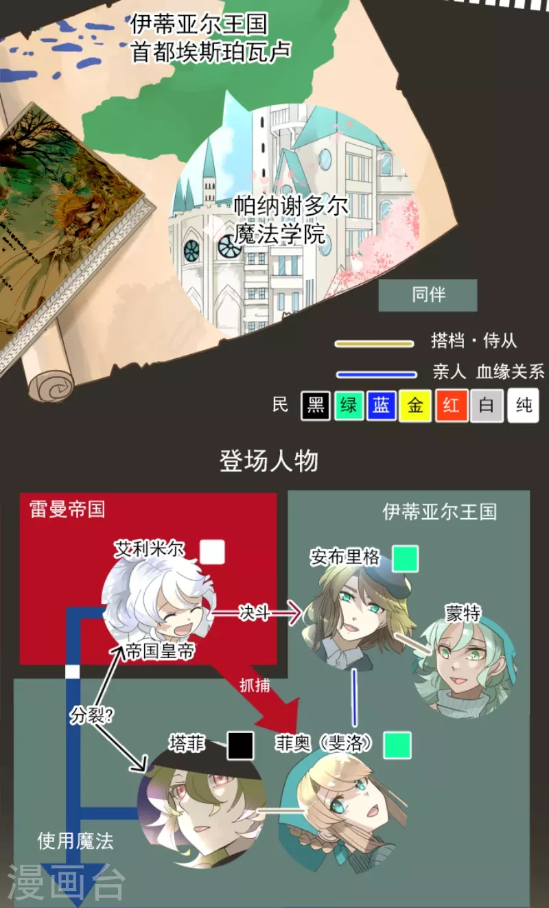 第237话 跟踪2(1/2)-第238话