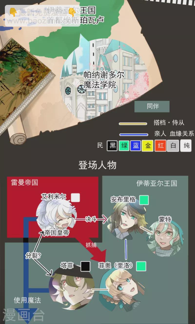 第239话 宰相(1/2)-第240话