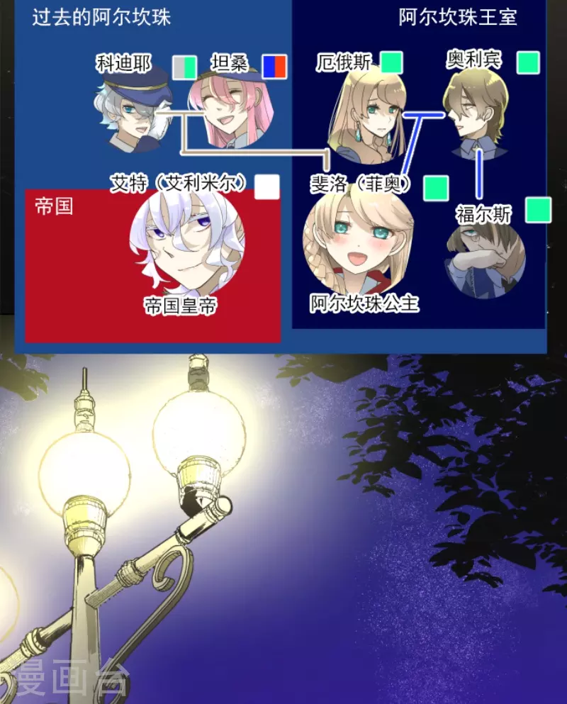 第243话 阿尔坎珠的真实(1/2)-第244话