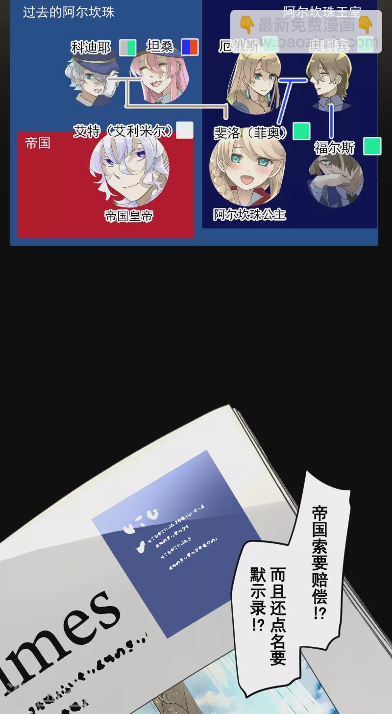 第245话 全民公投(1/2)-第246话