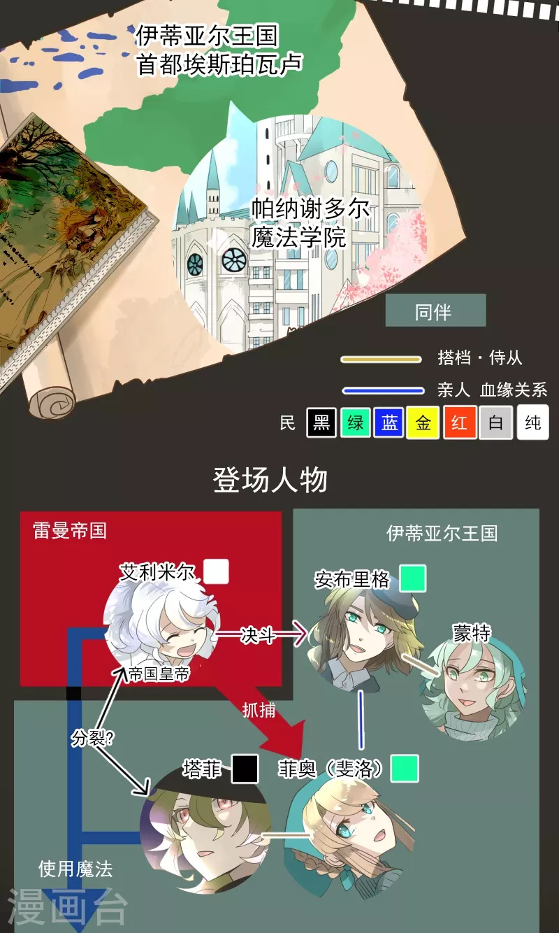 第251话 捉迷藏1(1/2)-第252话