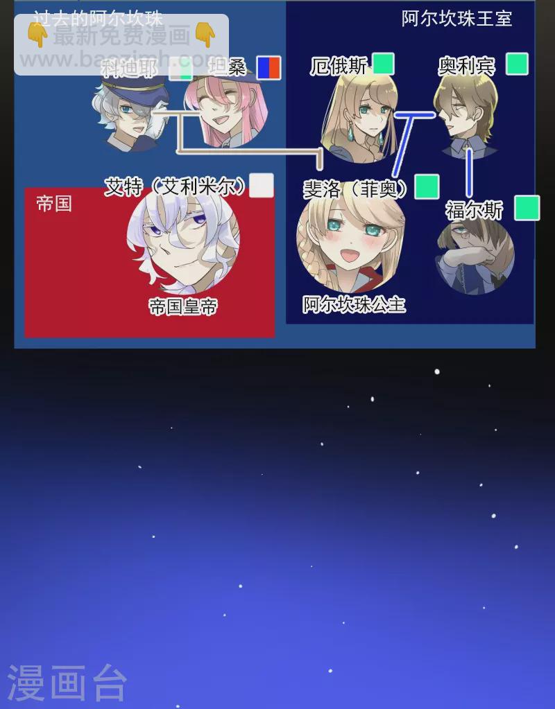 第255话 鹿死谁手(1/2)-第256话