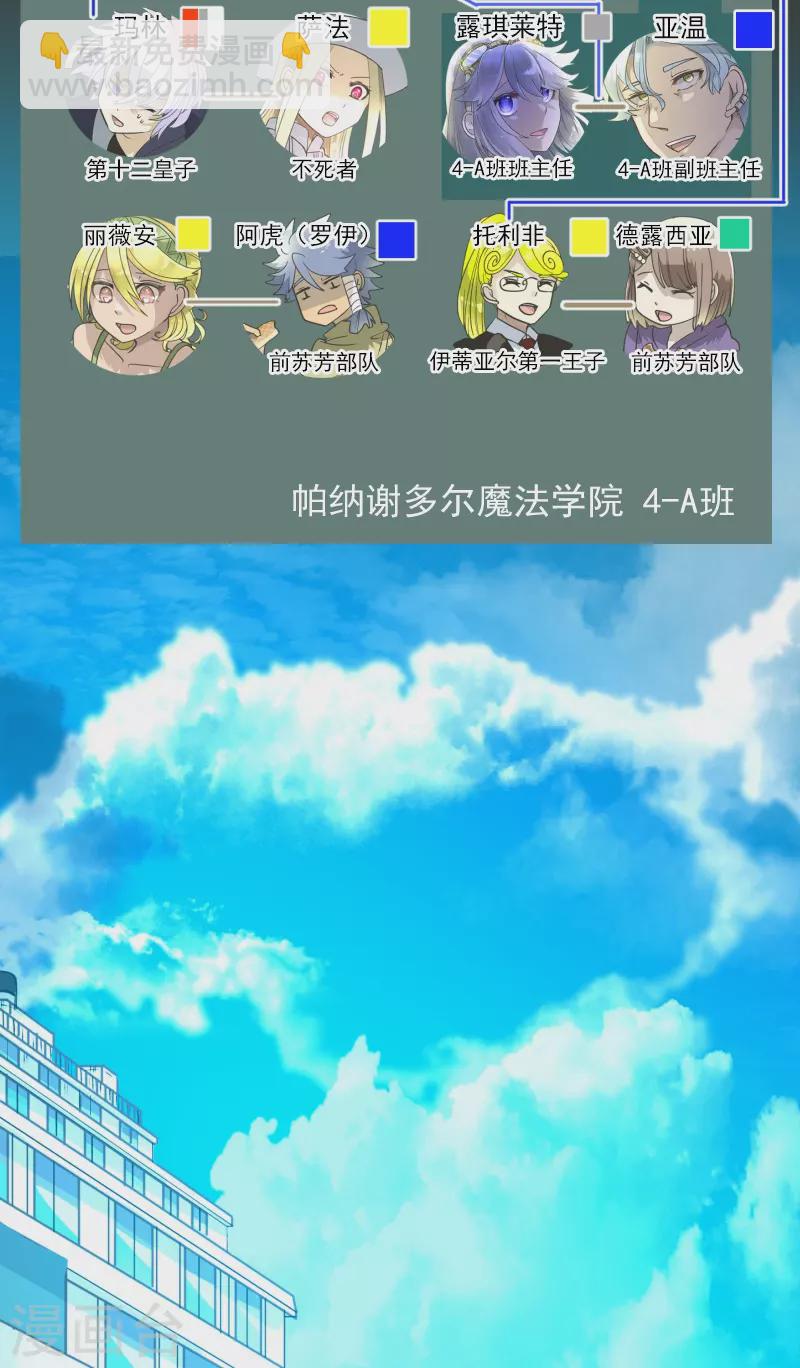 第257话 拉兹的信(1/2)-第258话