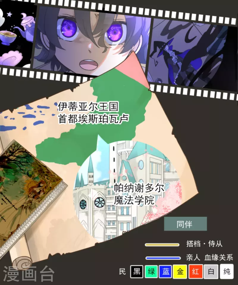 第267话 秘密契约2(1/2)-第268话