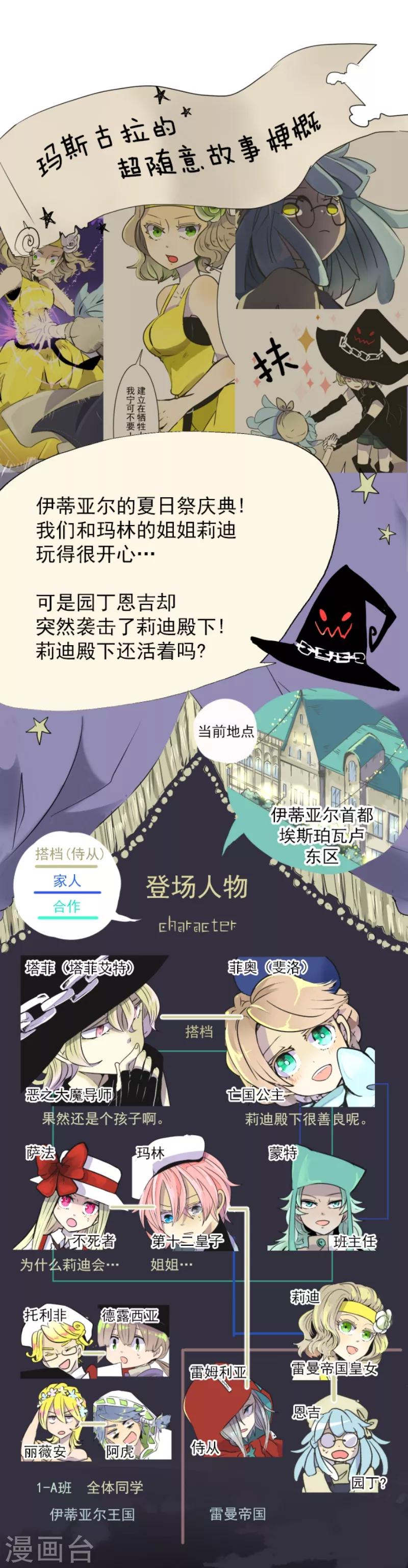 第27话 各为其主-第28话