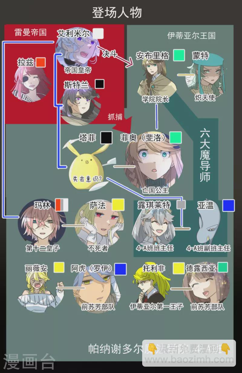 第273话 决斗临近(1/2)-第274话